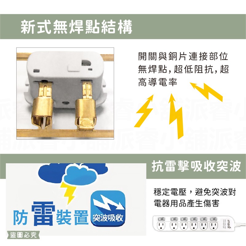 特價!台灣製造~【RoHS款三孔延長線】4尺6尺9尺 無焊點結構 延長線 過載斷電 新安規合格 獨立開關【LD655】-細節圖5