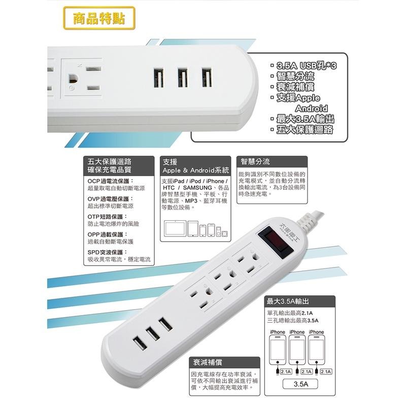 台灣製造 【3USB+1開3插3孔延長線】USB延長線 新安規 突波吸收 過載保護 自動分流【LD560】-細節圖3