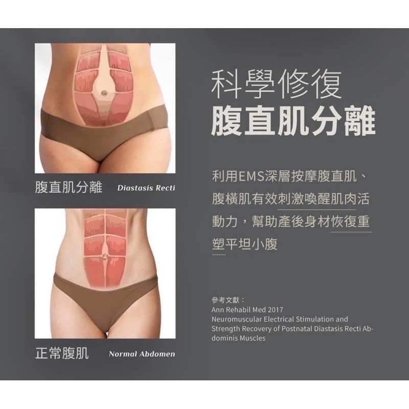 🔥現貨，最新2.0升級版～送捲尺！【EMS微電流塑身腰帶】無線 專利授權 黑科技 產後小腹凸出 懶人深層雕塑-細節圖3