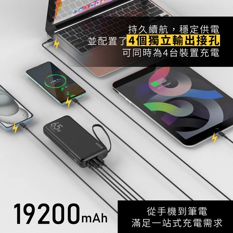 【KINYO 大容量商務極速充行動電源】筆電也能充 PD65W 電量顯示 Type-C 行充 快充【LD1230】-細節圖4
