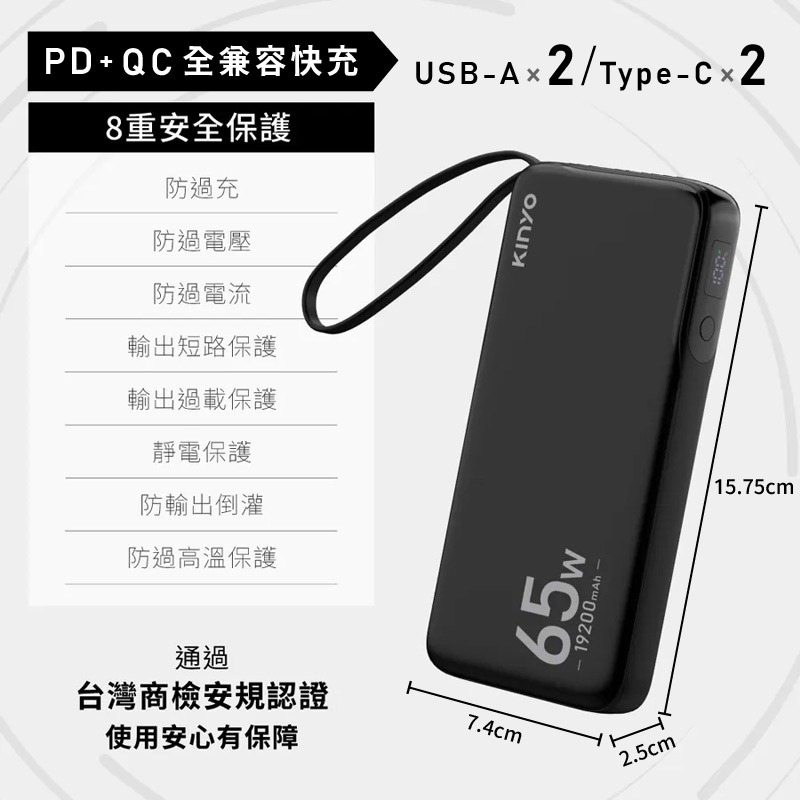 【KINYO 大容量商務極速充行動電源】筆電也能充 PD65W 電量顯示 Type-C 行充 快充【LD1230】-細節圖9
