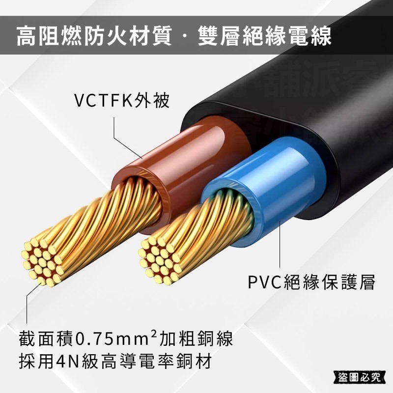 【Mayka 8字尾電源線1.5M】BSMI合格 770W 7A 電源線 8字尾 8字型電線 收音機線【LD1233】-細節圖7