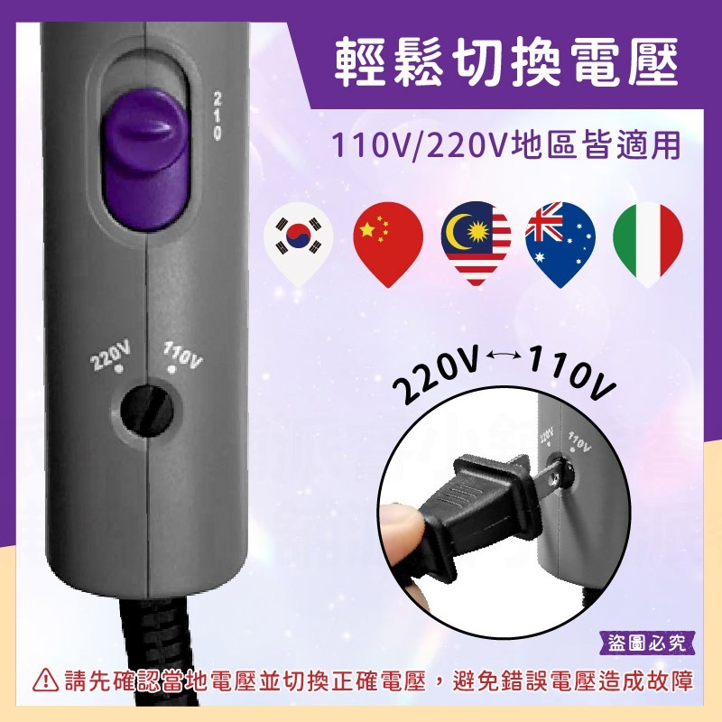 台灣製~【TRISTAR 1200W摺疊吹風機】雙電壓吹風機 負離子 摺疊 旅行攜帶 過熱斷電 吹風機【LD1245】-細節圖4