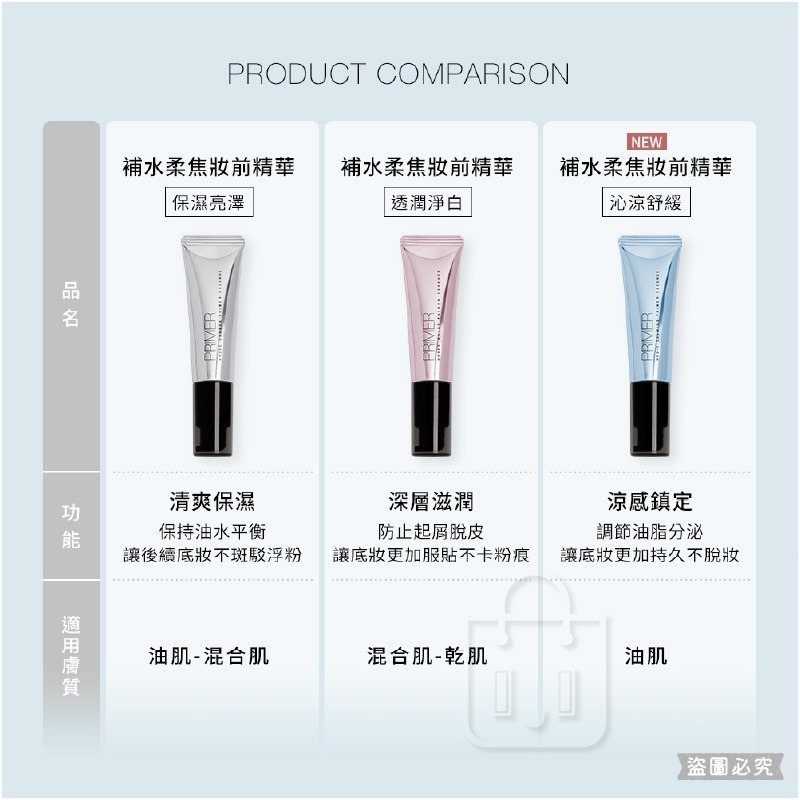 台灣製造【Solon補水柔焦妝前精華30ml】推薦 補水保濕 超服貼 精華 補水 妝前乳【LD1022】-細節圖6