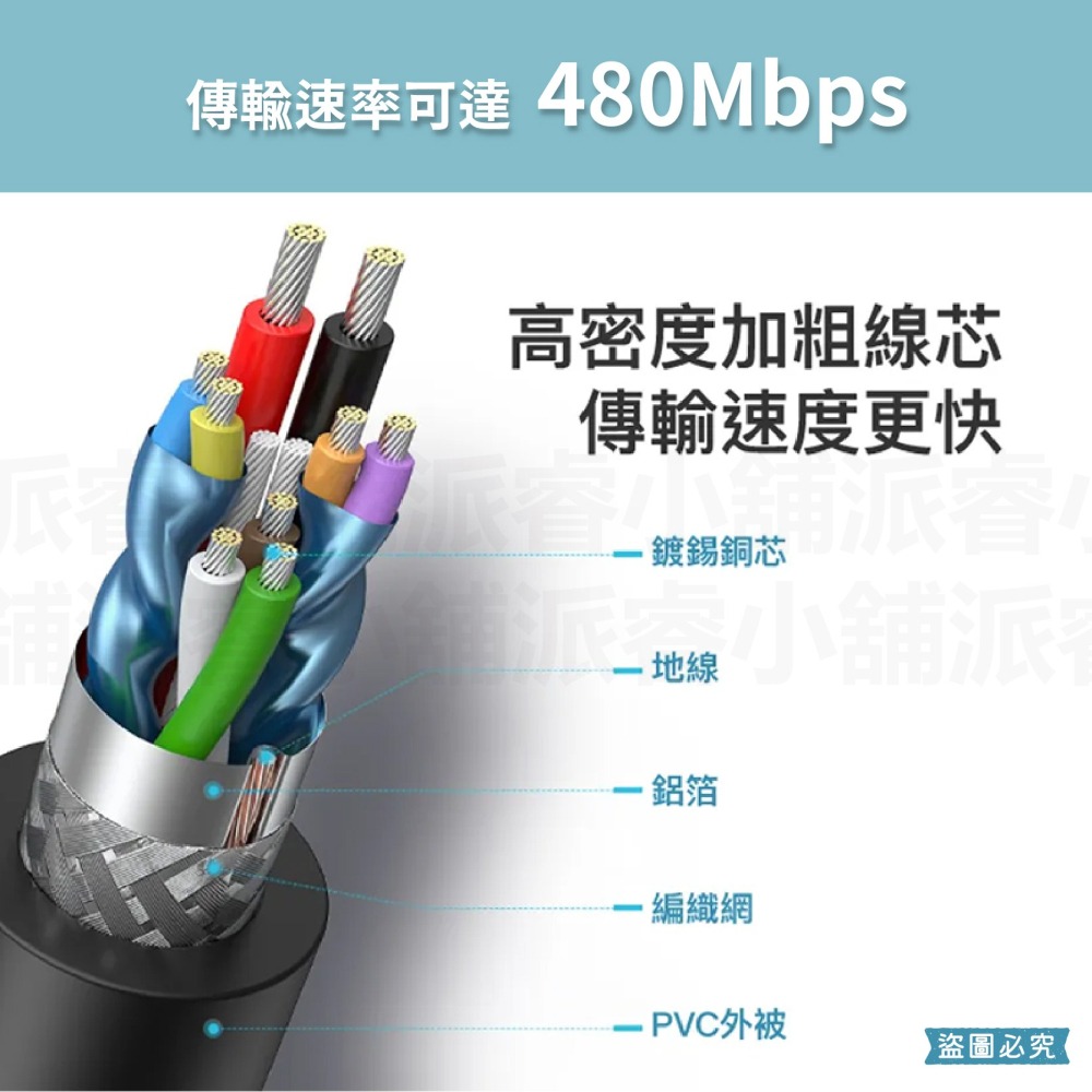 【POLYWELL USB2.0 4埠高速集線器】分線器 擴展器 4 Port HUB 擴充 集線器【LD1049】-細節圖8