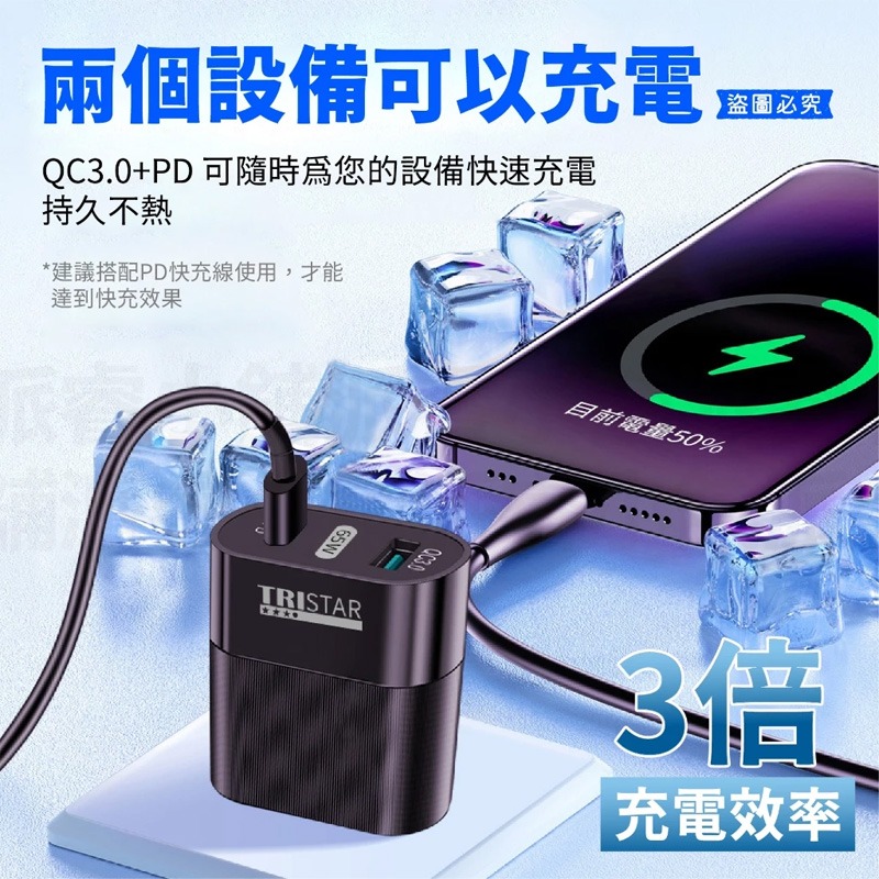 【65W PD+QC3.0大功率快速充電器】 BSMI 充電器 充電頭 氮化鎵 QC3.0 快充 【LD1069】-細節圖5