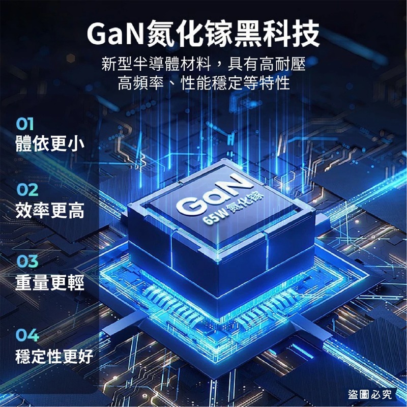 【65W PD+QC3.0大功率快速充電器】 BSMI 充電器 充電頭 氮化鎵 QC3.0 快充 【LD1069】-細節圖9