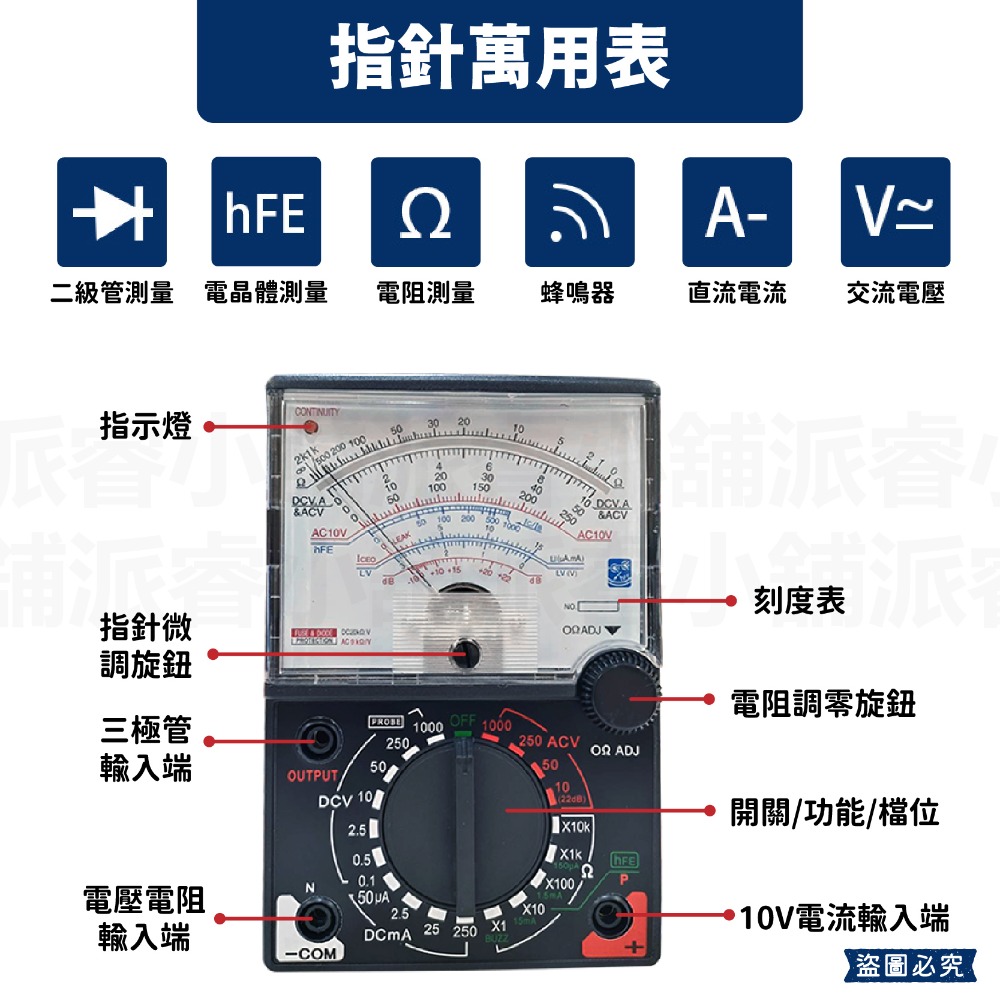 【多功能顯示萬用電表】電子電器維修 數位顯示 專業用錶 指針 工程師 電子表 檢測儀【LD1084】-規格圖9