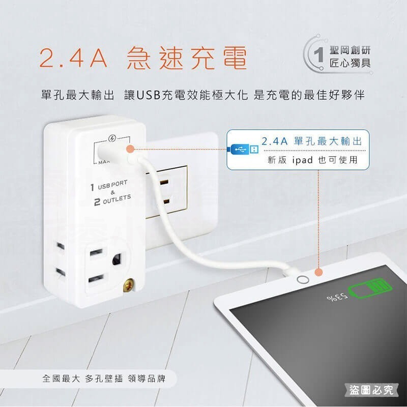 附發票~【USB節能分接插座】20W快充分接器 壁插 USB插座 插座擴充 插座 開關 擴充 防火材質【LD650】-細節圖6