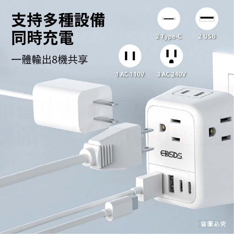 附發票~【USB節能分接插座】20W快充分接器 壁插 USB插座 插座擴充 插座 開關 擴充 防火材質【LD650】-細節圖7