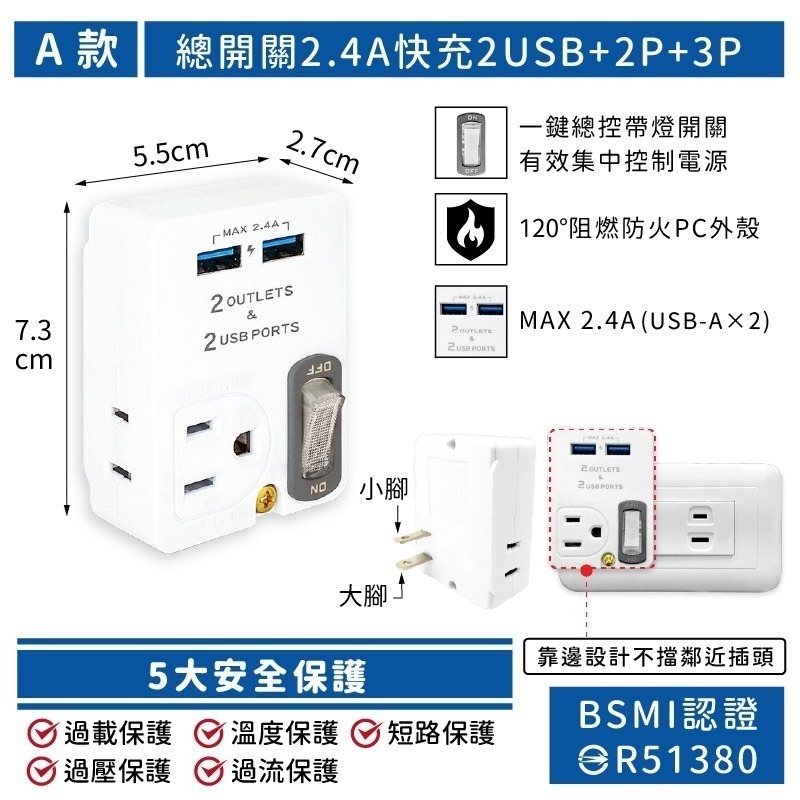 附發票~【USB節能分接插座】20W快充分接器 壁插 USB插座 插座擴充 插座 開關 擴充 防火材質【LD650】-規格圖9