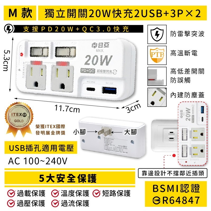 附發票~【USB節能分接插座】20W快充分接器 壁插 USB插座 插座擴充 插座 開關 擴充 防火材質【LD650】-規格圖9