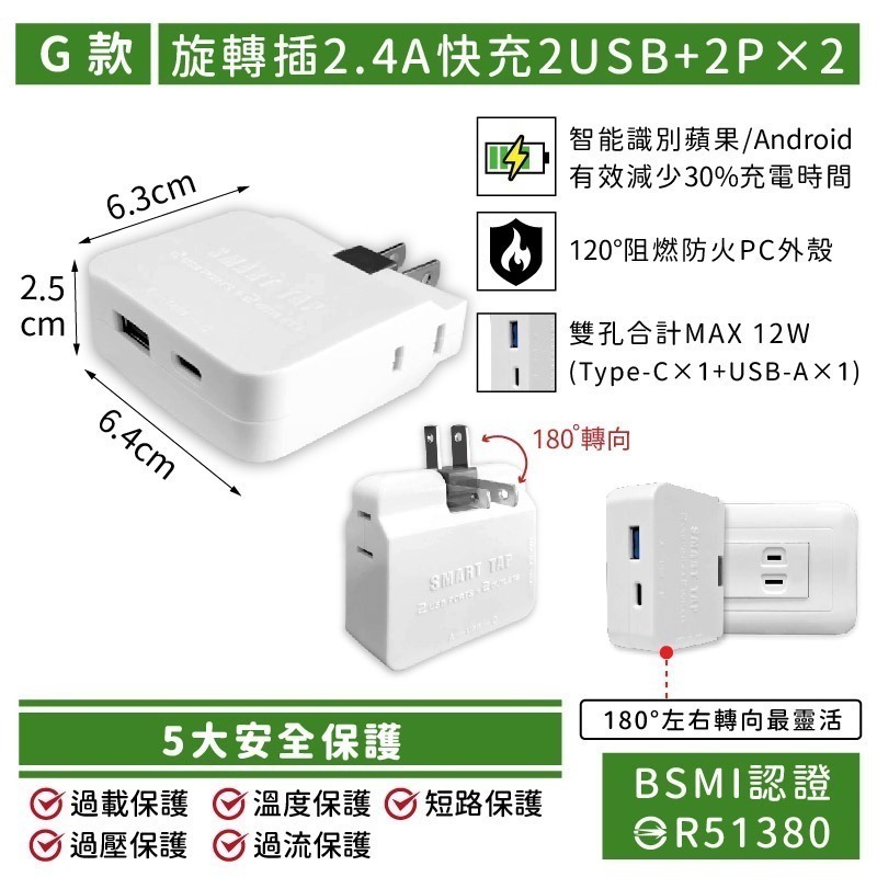 G款_旋轉插2.4A快充2USB