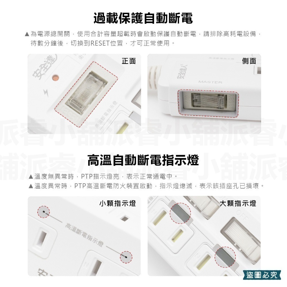 【安全達人 PTP多款分接器】自動斷電 快充 兒童保護蓋 壁插 分接器 防火材質 PD+QC 20W【LD1104】-細節圖3