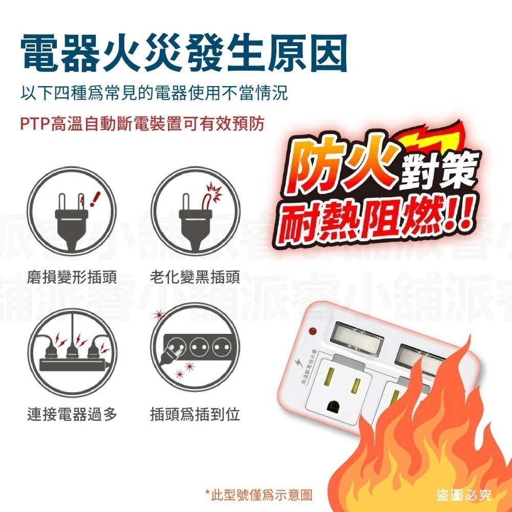 【安全達人 PTP多款分接器】自動斷電 快充 兒童保護蓋 壁插 分接器 防火材質 PD+QC 20W【LD1104】-細節圖6