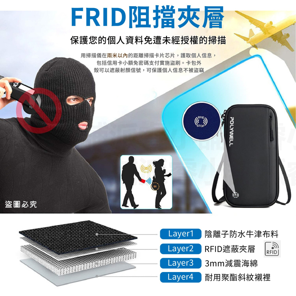 【POLYWELL 多功能護照卡包】旅行收納袋 出差 護照收納 信用卡 外出旅遊 旅行 防水防刮傷【LD1106】-細節圖4