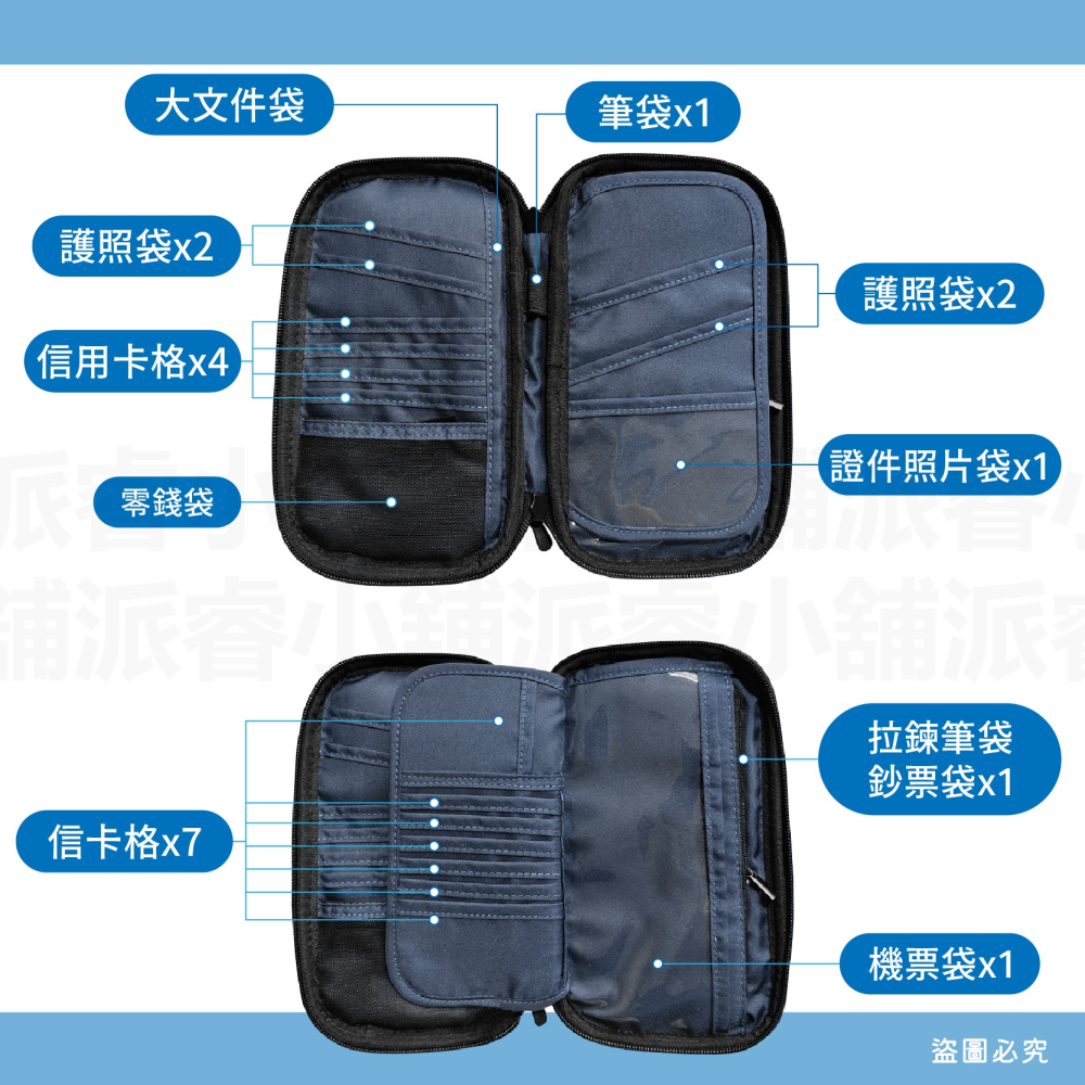 【POLYWELL 多功能護照卡包】旅行收納袋 出差 護照收納 信用卡 外出旅遊 旅行 防水防刮傷【LD1106】-細節圖7