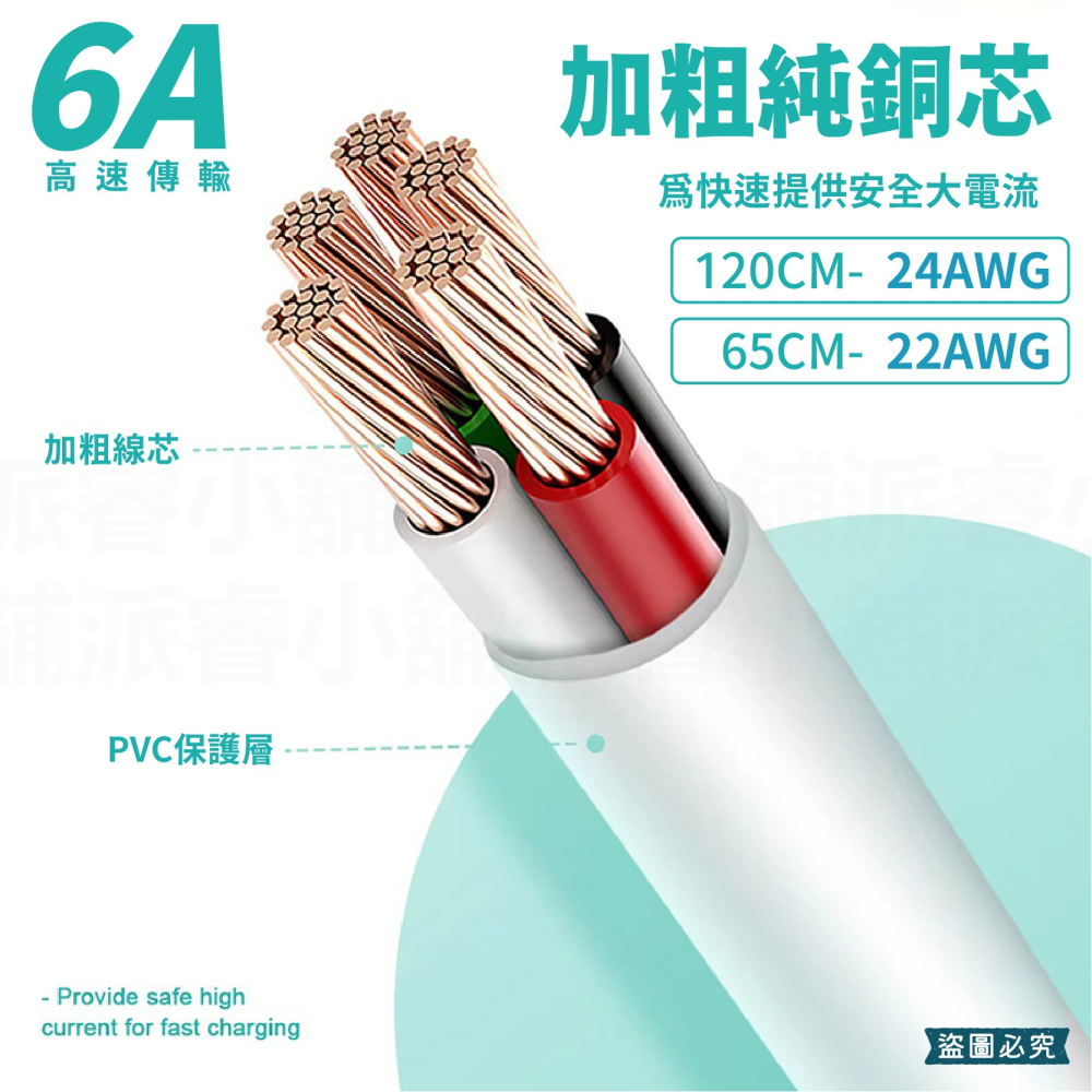 台灣製造 【6A極速快充傳輸線】6A快充線 充電線 USB 蘋果 TYPE-C 快充線 65cm  【LD1168】-細節圖7