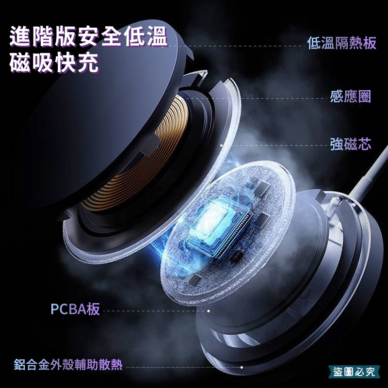 【POLYWELL 磁吸無線充電器】15W磁吸充電線 編織線 Type-C充電頭 磁吸【LD1183】-細節圖7