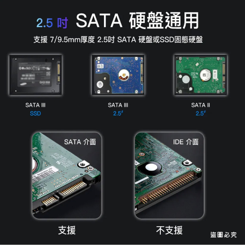 【POLYWELL SATA行動硬碟外接盒】Type-C 固態硬碟 USB3.2 大容量 6TB 台製晶片【LD1194-細節圖3