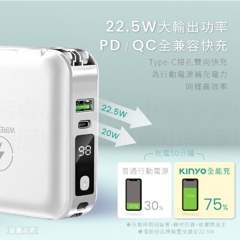 【KINYO 12000mAh 7 in 1雙線夾心行動電源】充電器 手機支架 Type-C 蘋果 【LD1196】-細節圖8