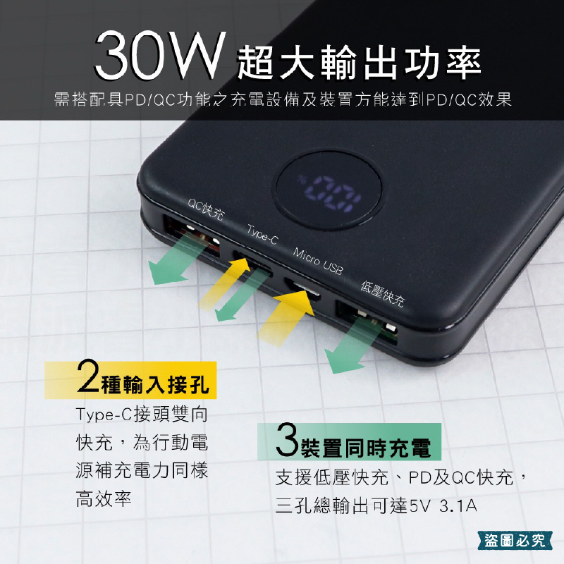 【KINYO PD/QC全兼容快充行動電源】充電器  Type-C 30W 快充 液晶顯示【LD1197】-細節圖5