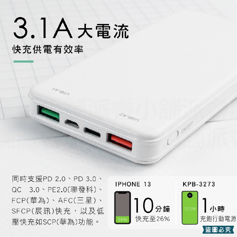 【KINYO PD/QC全兼容快充行動電源】充電器  Type-C 30W 快充 液晶顯示【LD1197】-細節圖7