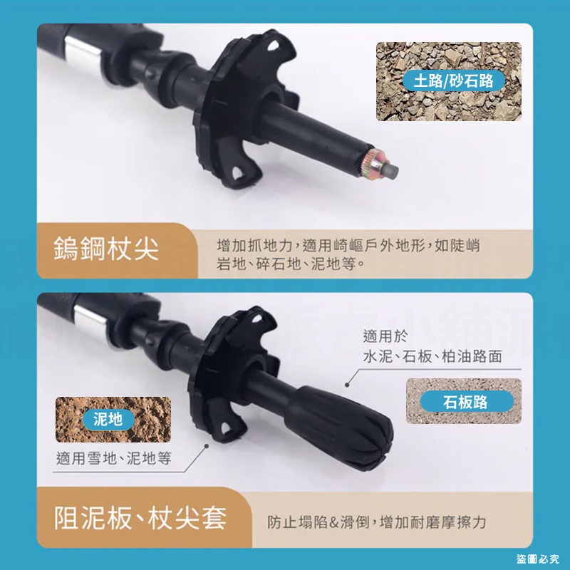 【KINYO 航太鋁合金伸縮式登山杖】摺疊 伸縮  登山必備 鋁合金 附阻泥板 防滑手把 【LD1217】-細節圖6