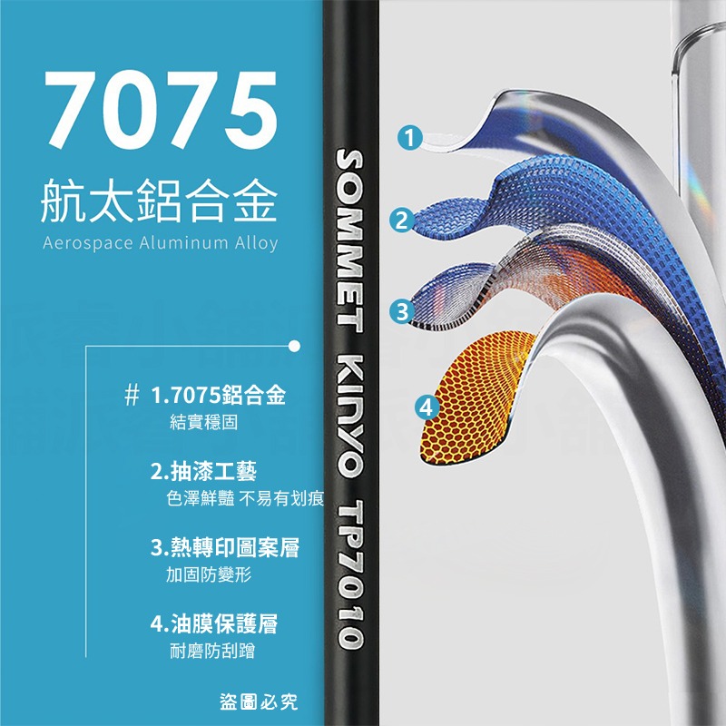 【KINYO 航太鋁合金伸縮式登山杖】摺疊 伸縮  登山必備 鋁合金 附阻泥板 防滑手把 【LD1217】-細節圖7