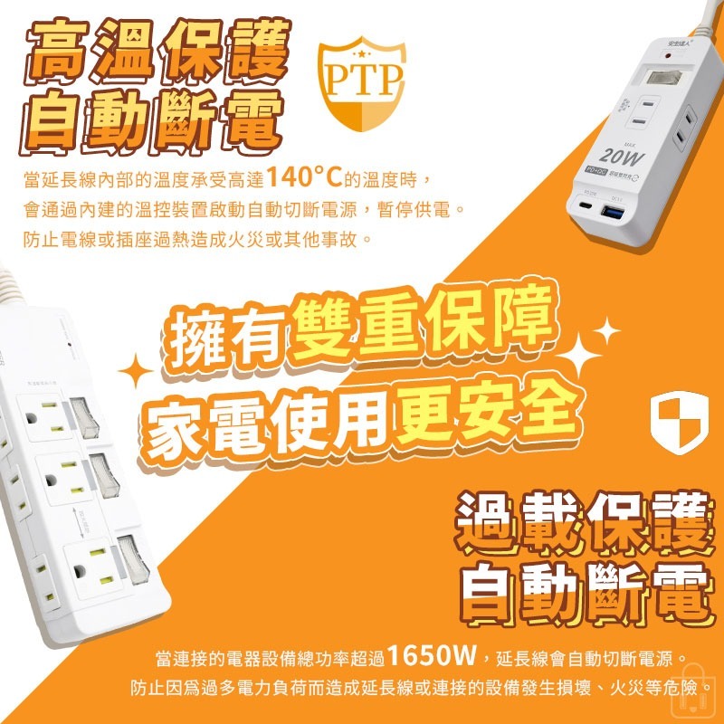 【安全達人 多開多插超級閃衝安全延長線】PTP 防火材質 防雷突波 USB快充 獨立開關 兒童保護蓋 【LD1229】-細節圖2