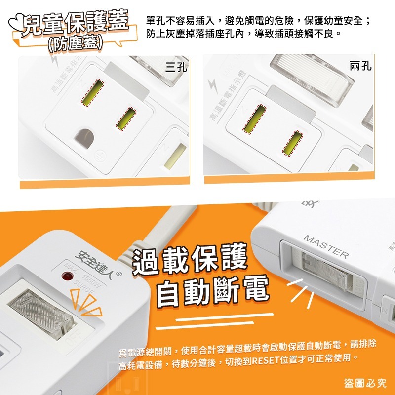 【安全達人 多開多插超級閃衝安全延長線】PTP 防火材質 防雷突波 USB快充 獨立開關 兒童保護蓋 【LD1229】-細節圖8