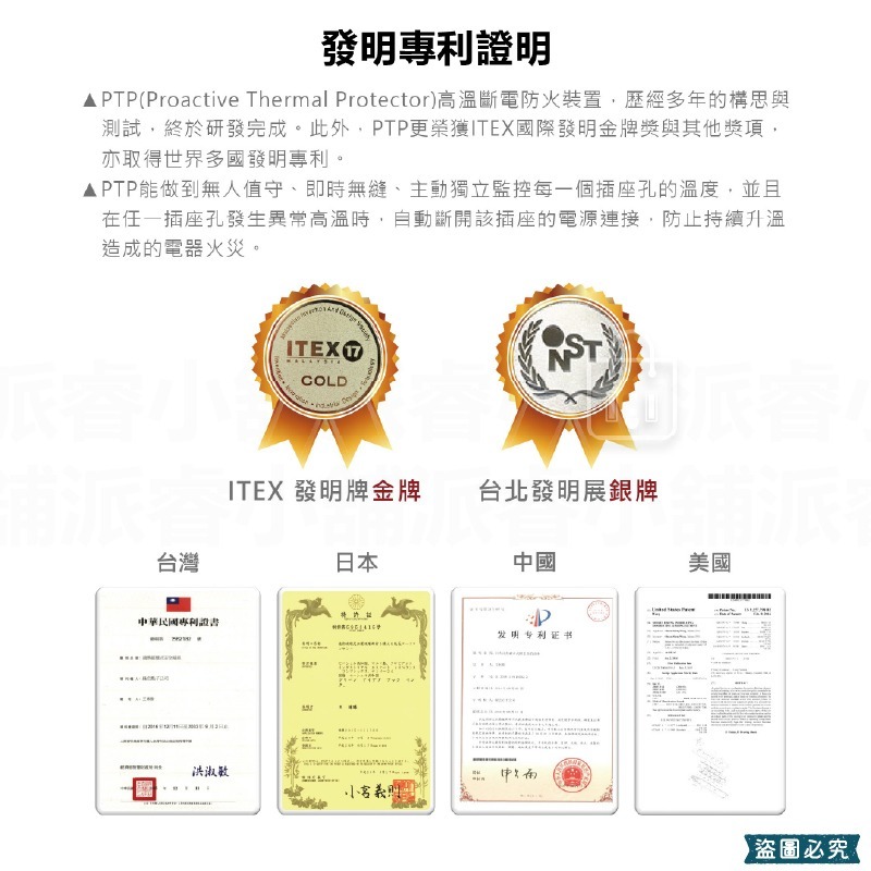 【安全達人 多開多插超級閃衝安全延長線】PTP 防火材質 防雷突波 USB快充 獨立開關 兒童保護蓋 【LD1229】-細節圖9