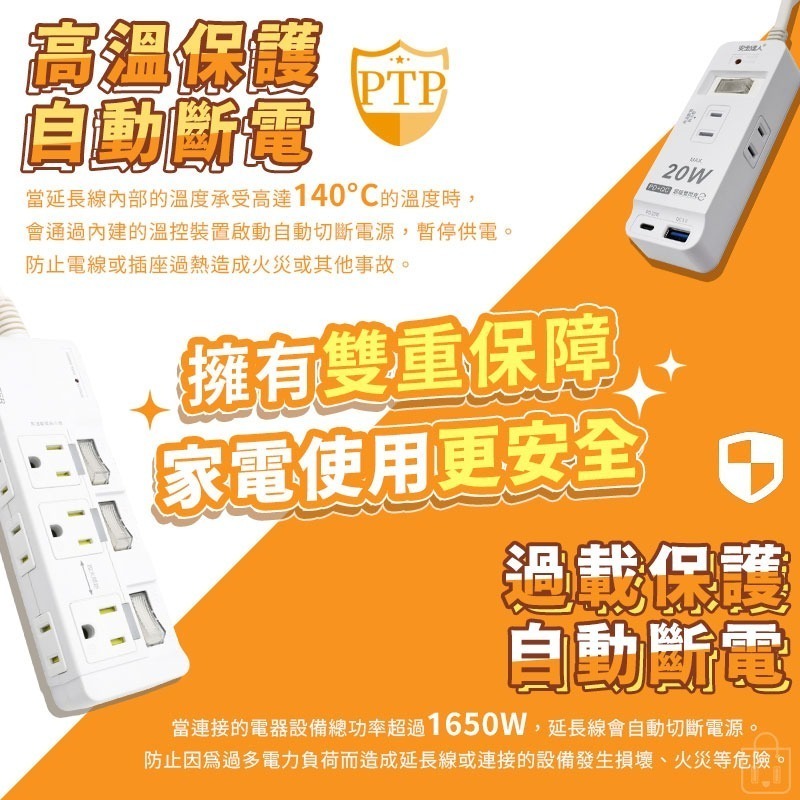 【安全達人 多開多插超級閃衝安全延長線】PTP 防火材質 防雷突波 USB快充 獨立開關 兒童保護蓋 【LD1229】-細節圖2