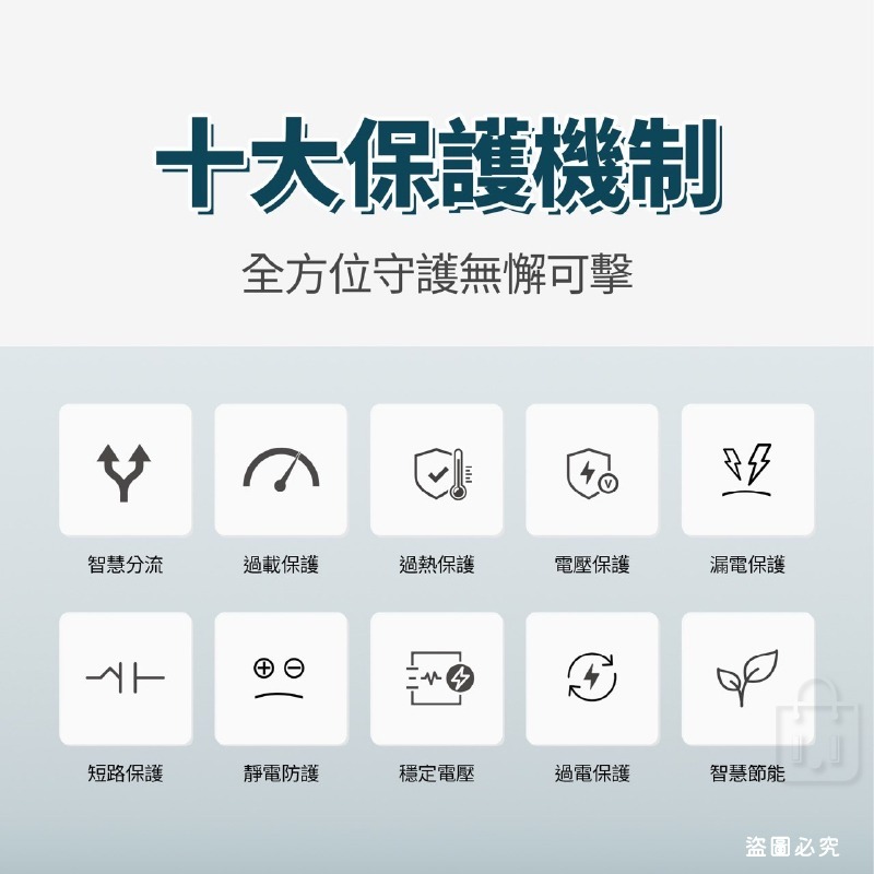 【65W USB氮化鎵閃充延長線 4孔】氮化鎵 新安規  Gan 快充延長 PD+QC 4port 【LD1250】-細節圖6