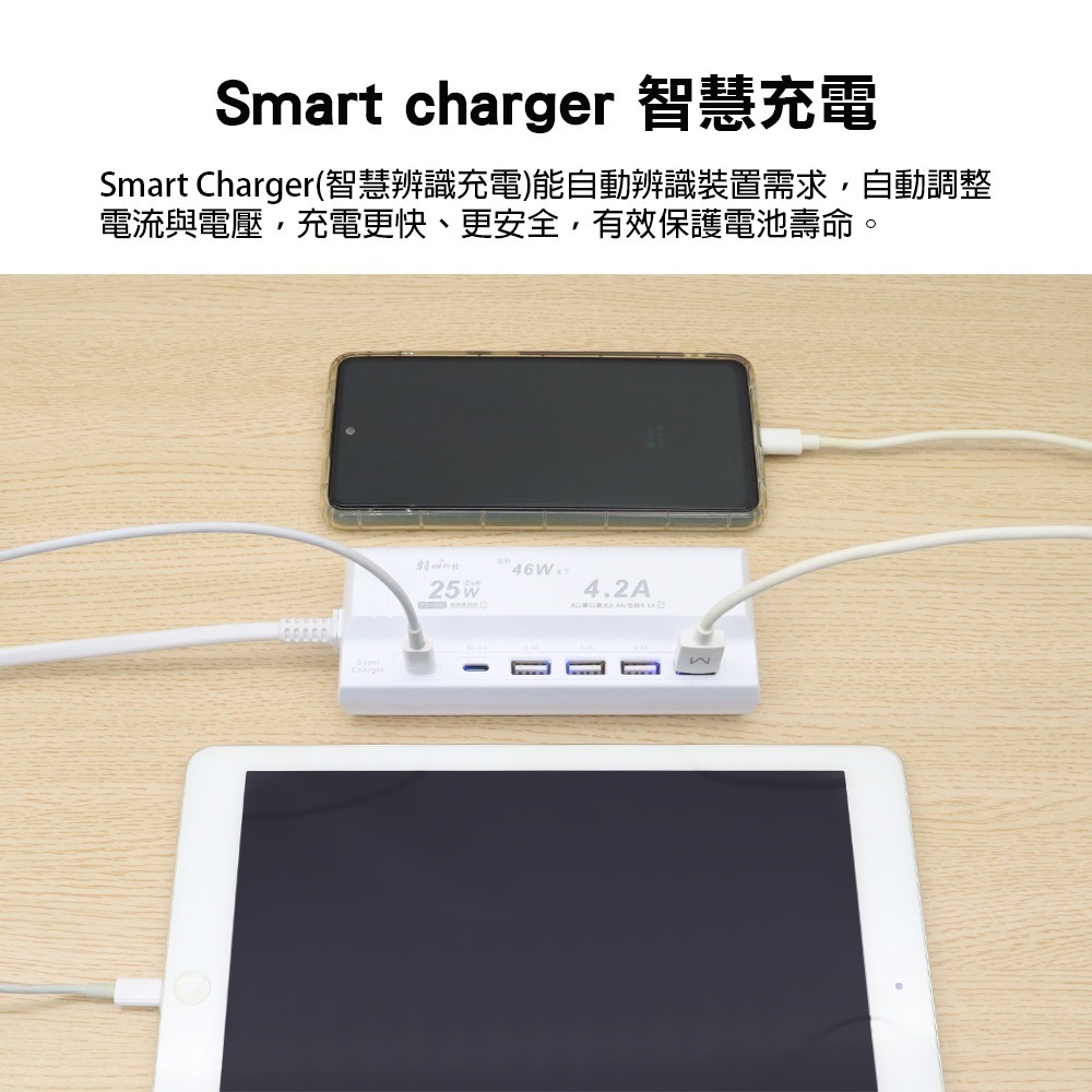 【USB智慧快充延長線】單孔2.4A USB延長線 6USB 隱藏式收線 Type-C 2P插頭【LD737】-細節圖9