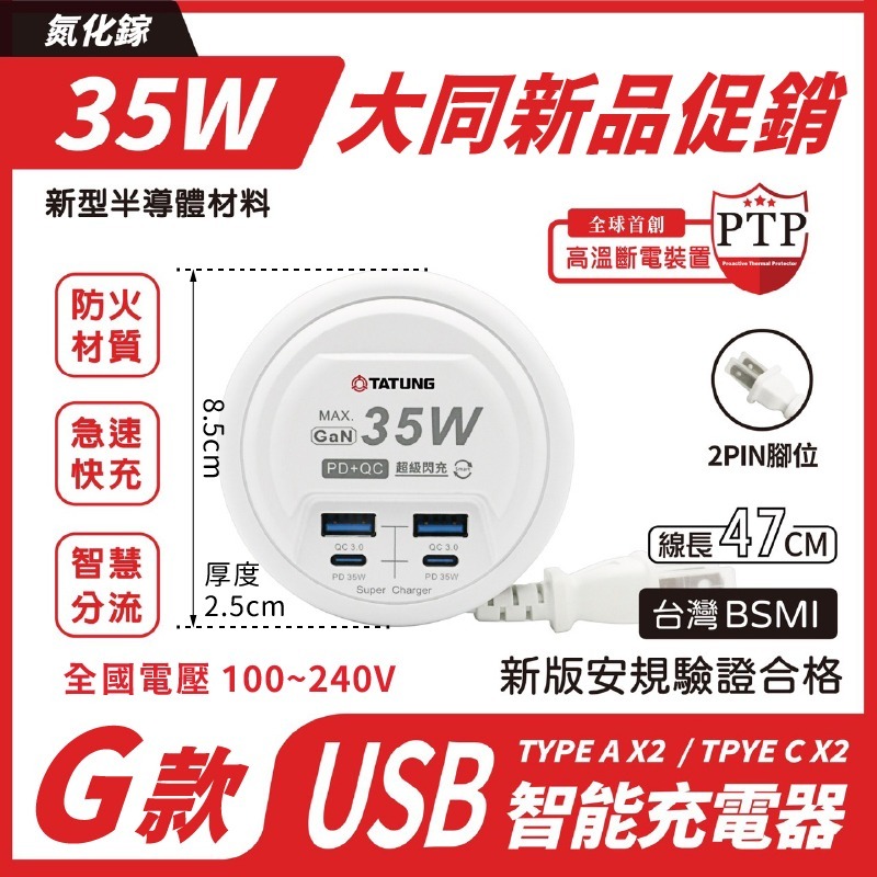 新品限時促銷G款_氮化鎵35W分接器