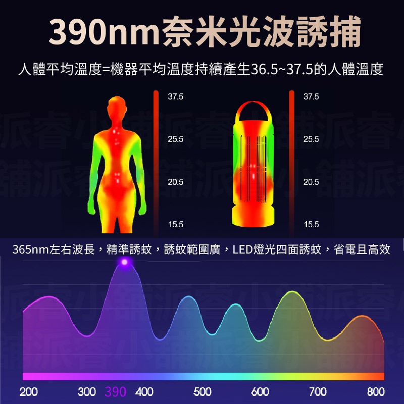 【電擊式USB充電捕蚊燈】TYPE-C充電 戶外室內都好用 360度無死角 滅蚊 捕蚊燈 防蚊 可懸掛【LD1260】-細節圖6