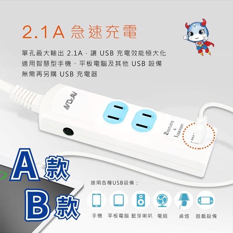 【出清大特價 聖岡2P延長線】日本設計 過載斷電 USB快充 快充延長線 延長線 2P 中繼線【LD1270】-細節圖3