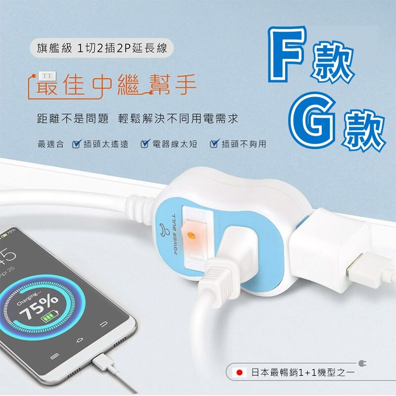 【出清大特價 聖岡2P延長線】日本設計 過載斷電 USB快充 快充延長線 延長線 2P 中繼線【LD1270】-細節圖7