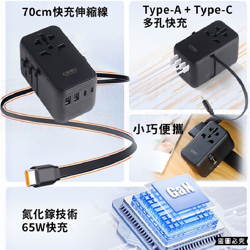 【太星電工 氮化鎵USB+萬國轉換插頭】轉換插頭 出國旅遊 萬國轉接頭 國外插頭 USB插座 旅行插頭【LD1121】-細節圖8