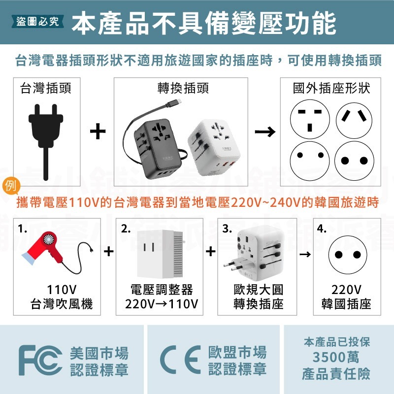 【太星電工 氮化鎵USB+萬國轉換插頭】轉換插頭 出國旅遊 萬國轉接頭 國外插頭 USB插座 旅行插頭【LD1121】-細節圖9