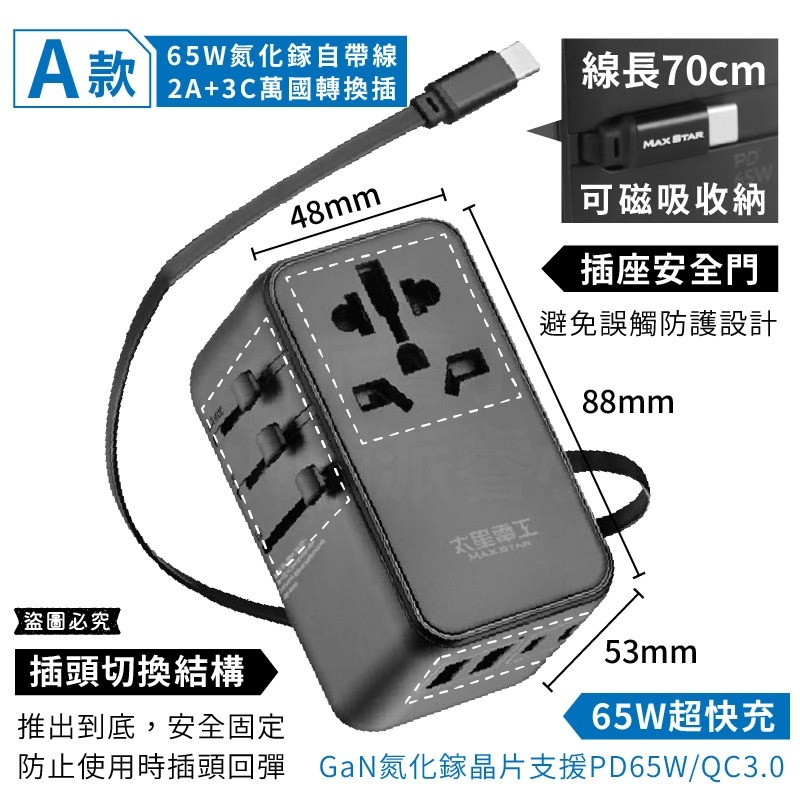 A款_65W自帶線2A+3C萬國轉換插頭