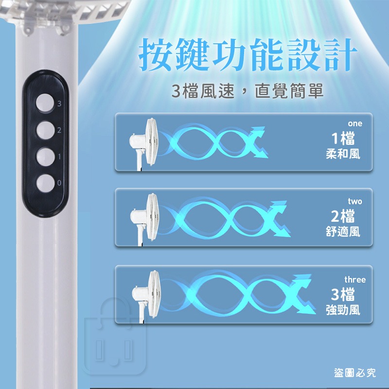 【KINYO 14吋機械式直立電風扇】風扇 循環風扇 直立風扇 可拆卸清洗 三檔風速【LD1292】-細節圖6