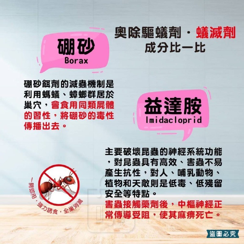 台灣製造【奧除 除蟻滅劑】蟻粒 螞蟻藥 火蟻 附贈4入餌盒 連鎖滅蟻 螞蟻藥 火蟻 劑量強【LD1294】-細節圖4