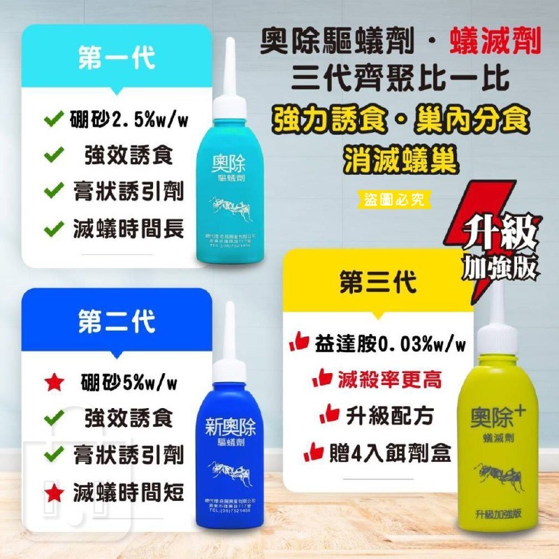 台灣製造【奧除 除蟻滅劑】蟻粒 螞蟻藥 火蟻 附贈4入餌盒 連鎖滅蟻 螞蟻藥 火蟻 劑量強【LD1294】-細節圖8