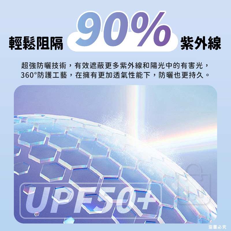 【❄️輕薄涼感防曬外套】防曬 抗UV 涼感升級 透氣防悶 三色可選 連帽 口袋拉鍊 舒適柔軟【LD1302】-細節圖5