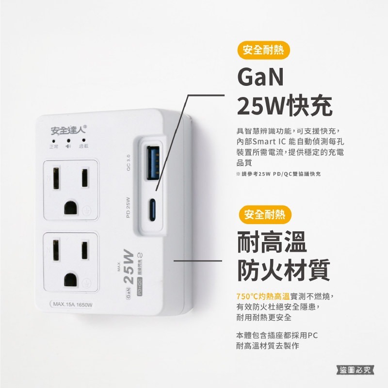 【BiBi AI過載警報分接器】100分貝過載蜂鳴 25W USB快充 壁插 分接器 充電器 氮化鎵快充【LD1308】-細節圖3