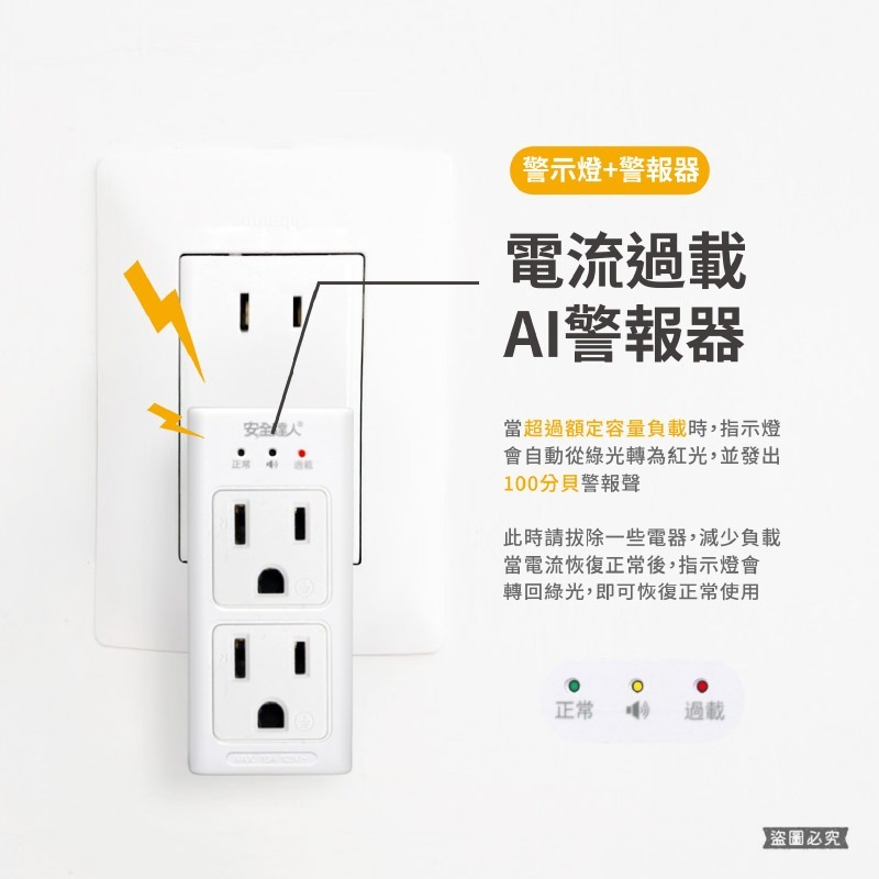 【BiBi AI過載警報分接器】100分貝過載蜂鳴 25W USB快充 壁插 分接器 充電器 氮化鎵快充【LD1308】-細節圖6