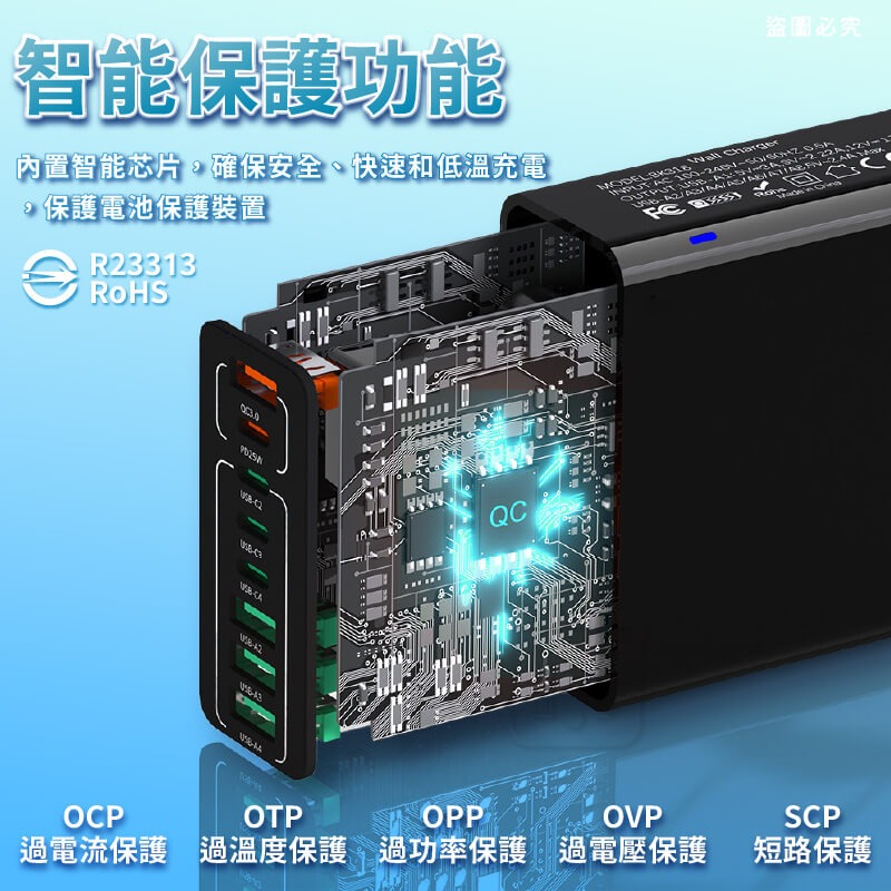 【120W PD+QC快速八孔充電器】多孔充電頭 USB Type-C 國際電壓 閃充頭 旅行充【LD1310】-細節圖5