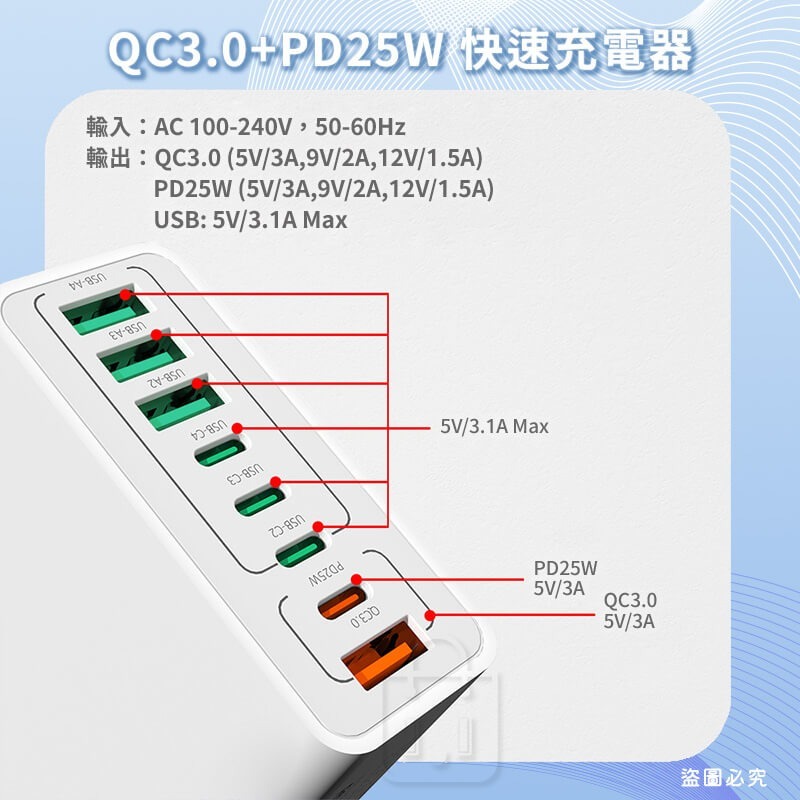 【120W PD+QC快速八孔充電器】多孔充電頭 USB Type-C 國際電壓 閃充頭 旅行充【LD1310】-細節圖3